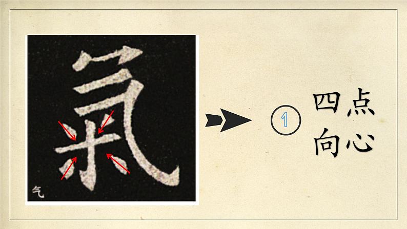 第15课《四点分散》课件+教案06