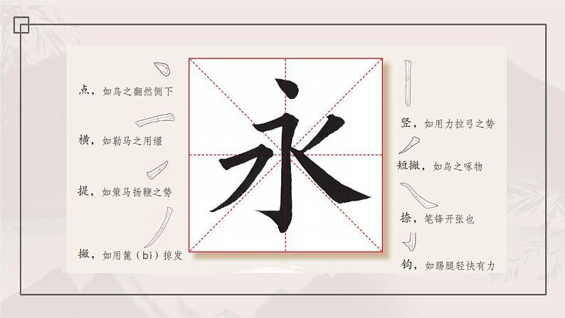 第1课《永字八法》课件第7页