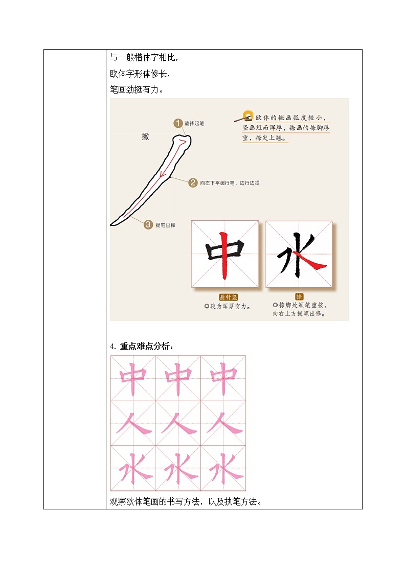 第15课《欧体笔画练习一》课件+教案03