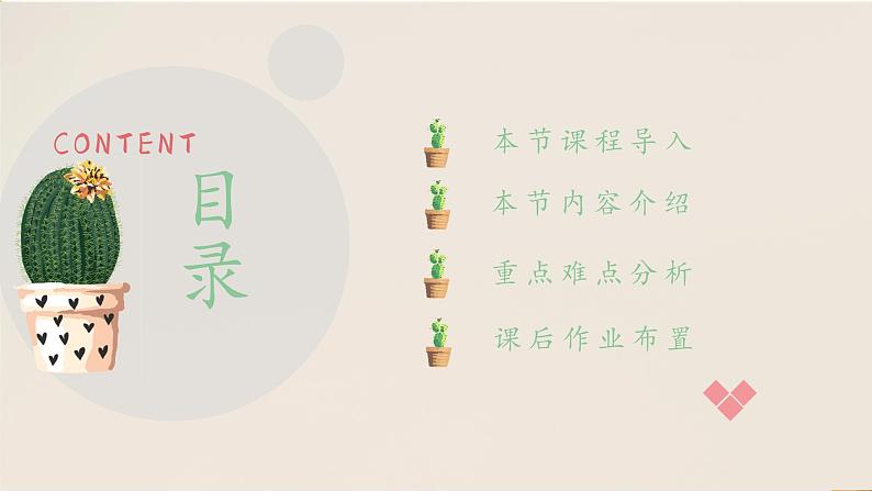 第1课《单人旁》课件第2页