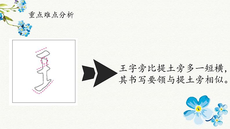 第5课《王字旁》课件第5页