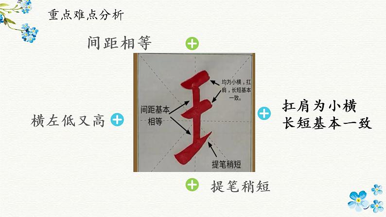 第5课《王字旁》课件第6页