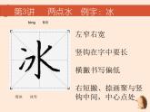 硬笔偏旁--3、4（两点水、三点水）课件PPT