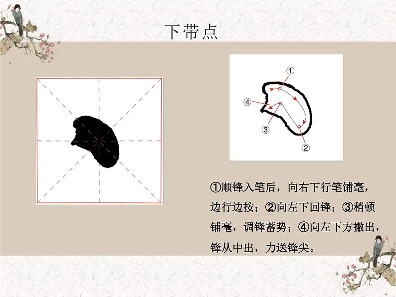 湘美版书法三下 第四课（下带点） 课件PPT+教案04