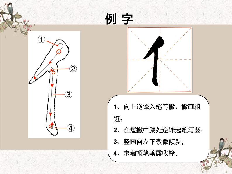 湘美版书法四下 第六课（单人旁） 课件第5页