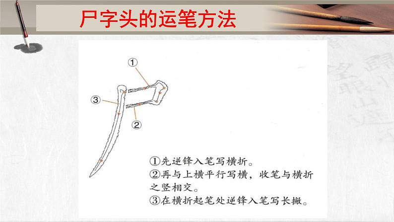 湘美版书法五下 7《尸字头》 书写规范 课件PPT07