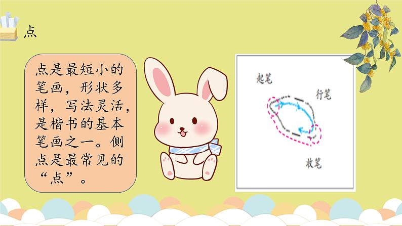 第4课《点》课件+教案05