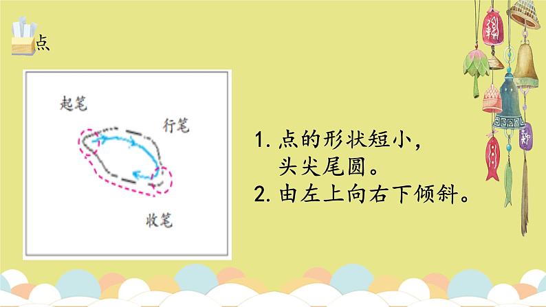 第4课《点》课件+教案07