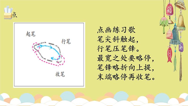 第4课《点》课件+教案08