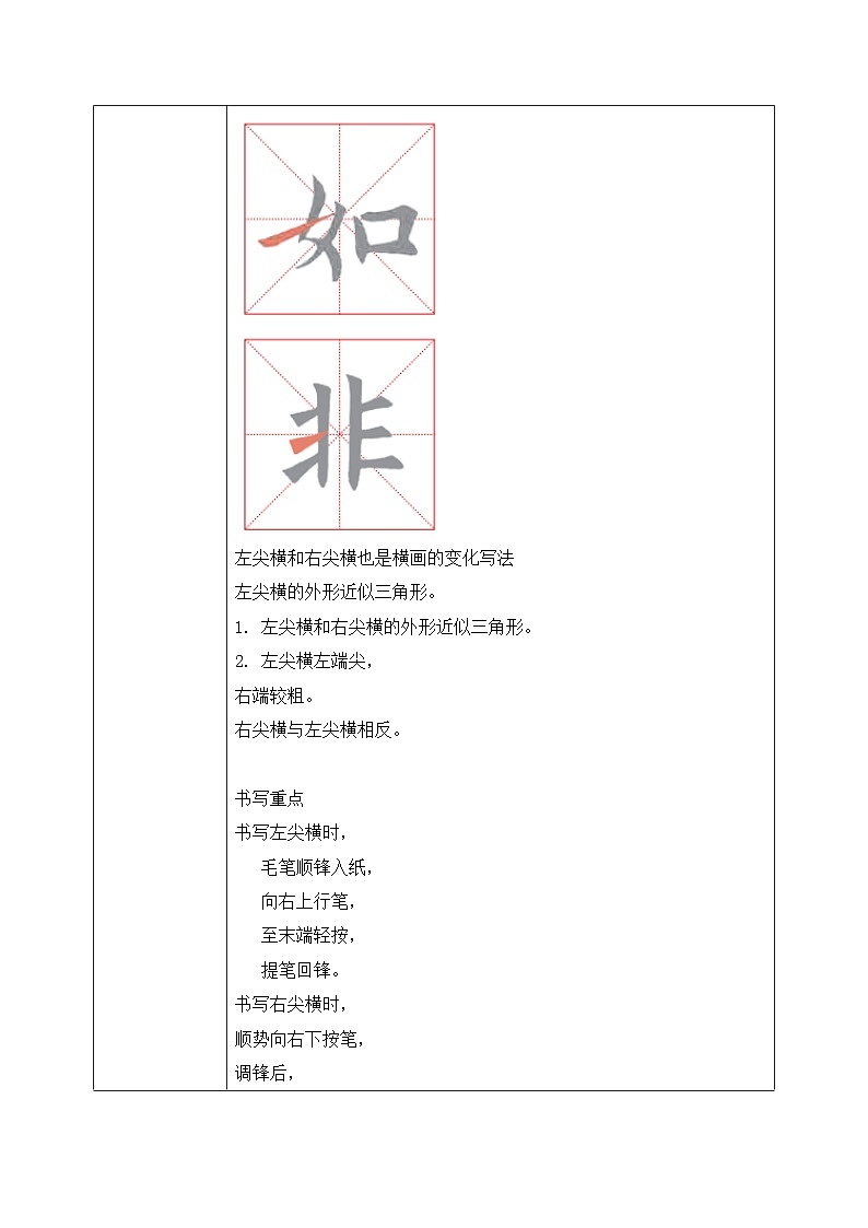 第3课《左尖横右尖横》课件+教案02