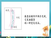 第6课《弧竖》课件+教案