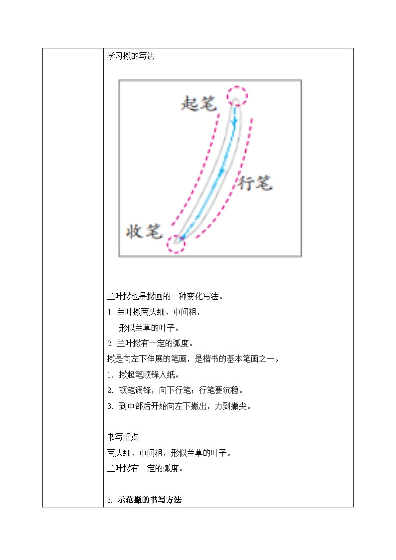 第10课《兰叶撇》课件+教案02