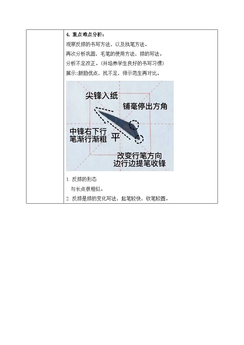 第13课《反捺》课件+教案03