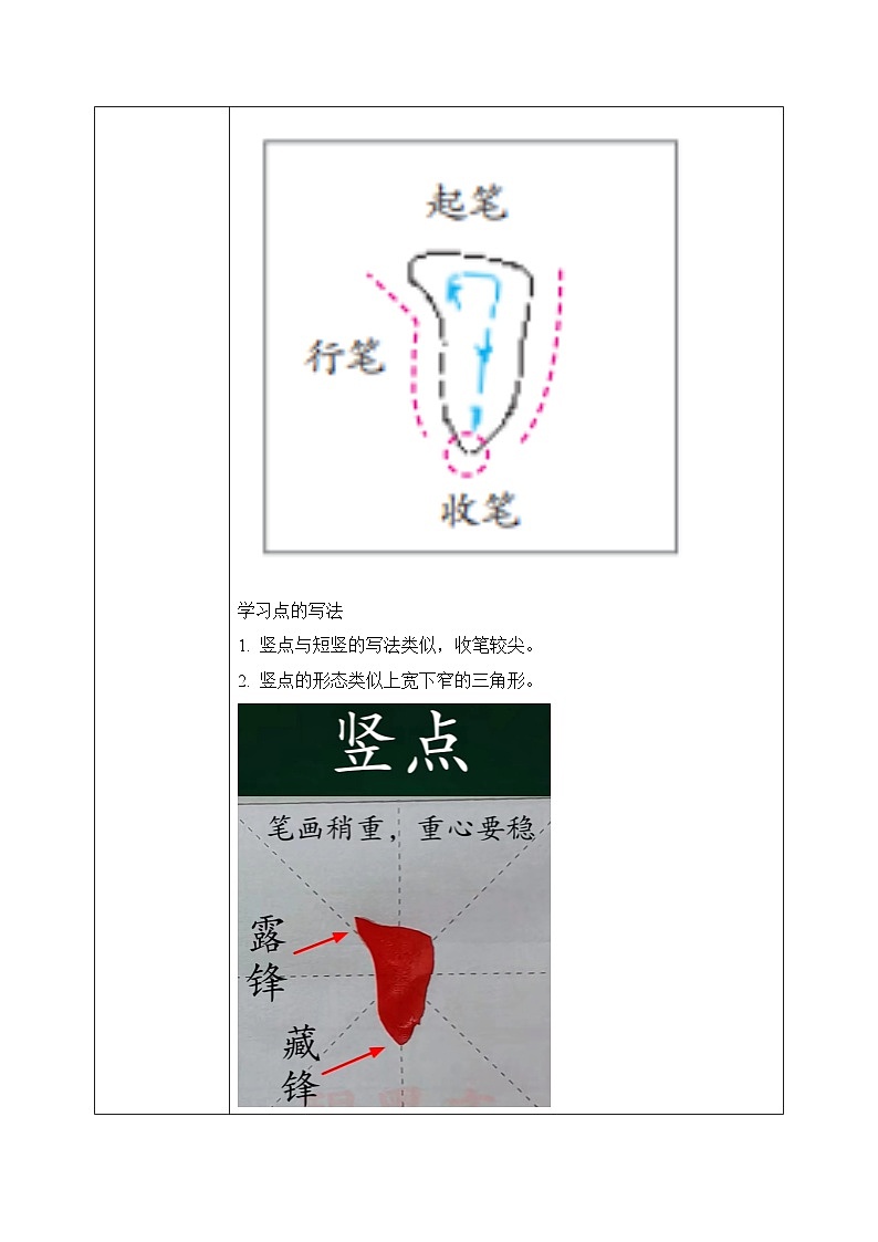 第14课《竖点》课件+教案02