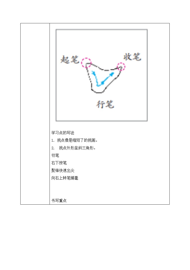 第15课《挑点》教案第2页
