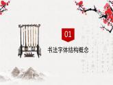 小学生书法通用版 软笔书法的字体结构概念 课件