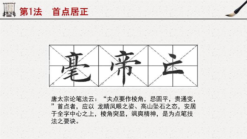 小学生书法通用版 软笔书法的字体结构概念 课件06