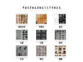 小学生书法通用版 中国书法的发展历史 课件
