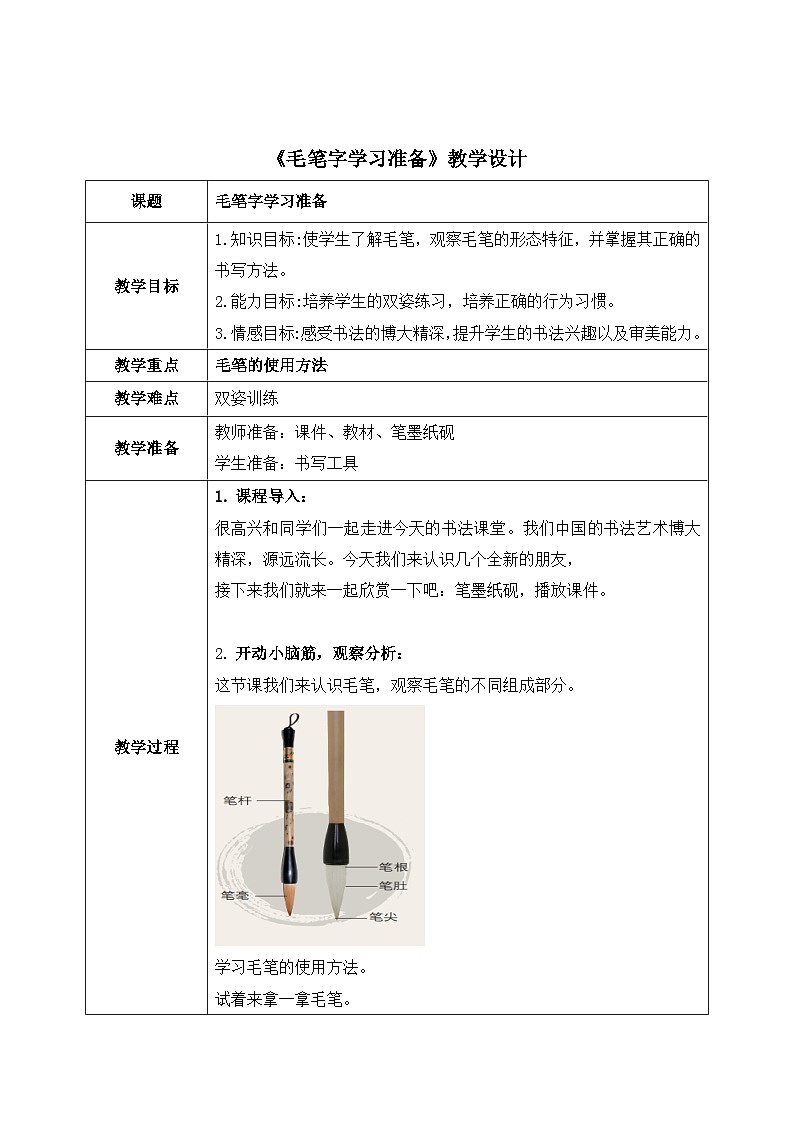 【软笔书法】第1课《毛笔字学习准备》课件+教案01