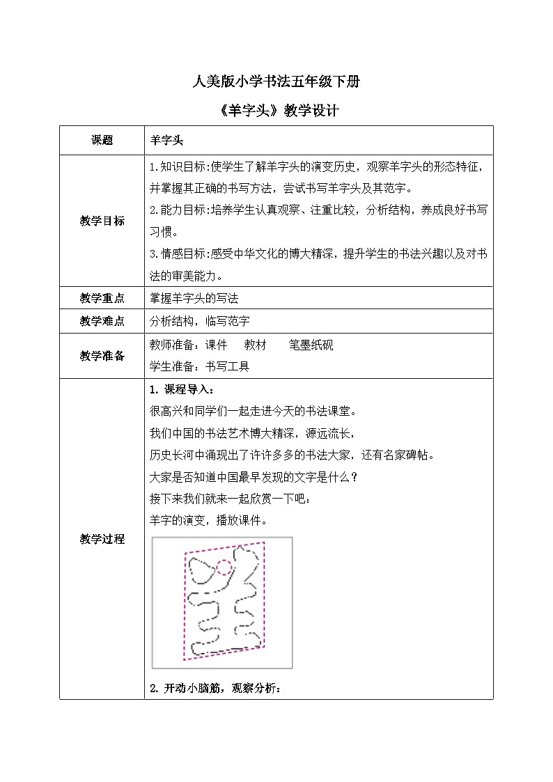 第6课《羊字头》课件+教案01