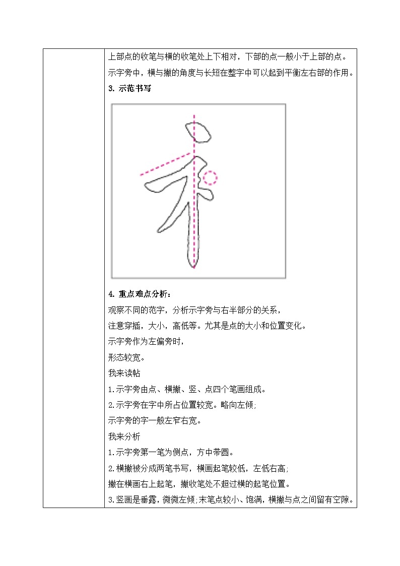 人美版四年级下册书法指导第12课《示字旁》教案02