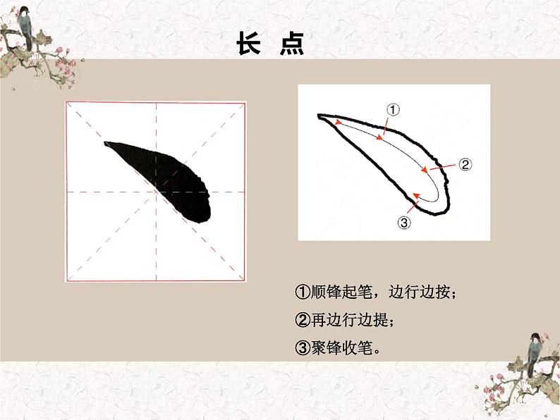 湘美版书法三下 第一课（长点）课件03