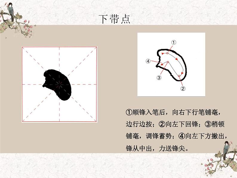 湘美版书法三下 第四课（下带点）课件04