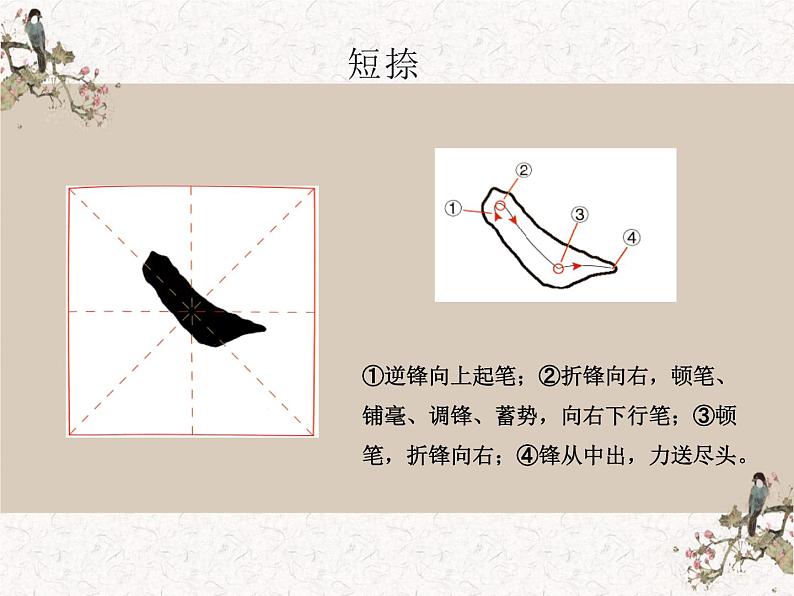 湘美版书法三下 第十一课（短捺）课件05