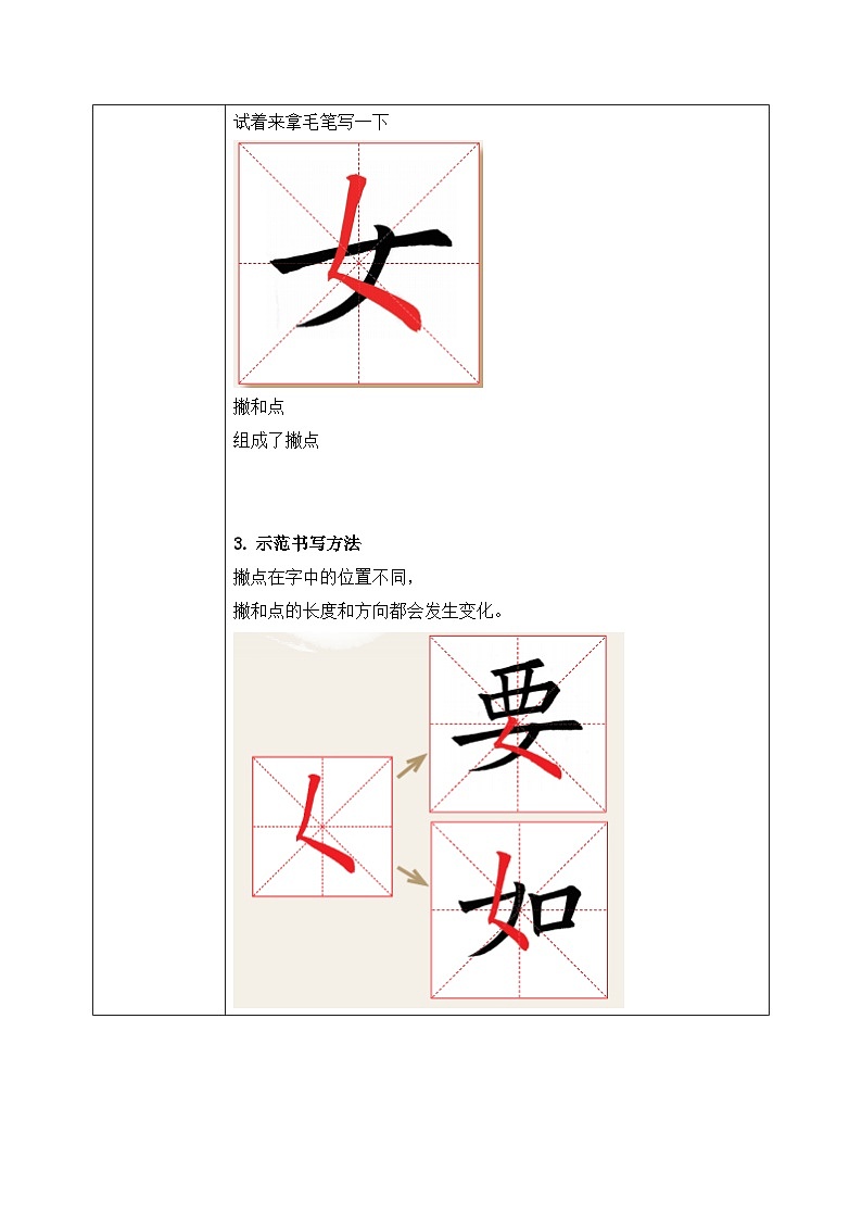 粤教版三年级下册书法指导第9课《撇点练习》教案第2页