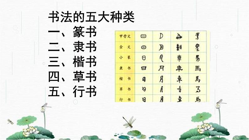 2024-2025学年特色课程-书法 4.篆刻-新手入手指南4 教学课件PPT04