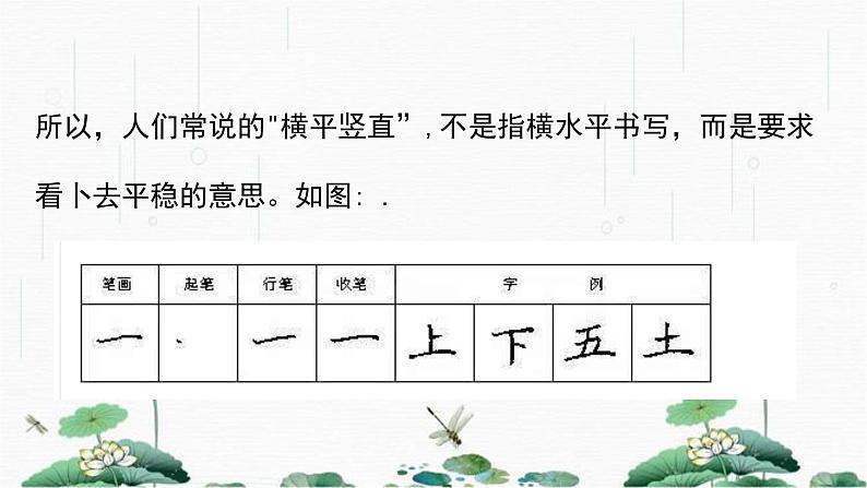 2024-2025学年特色课程-书法 9.硬笔书法- 笔画大全1 教学课件PPT05