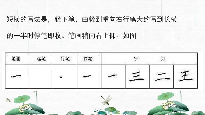 2024-2025学年特色课程-书法 9.硬笔书法- 笔画大全1 教学课件PPT06