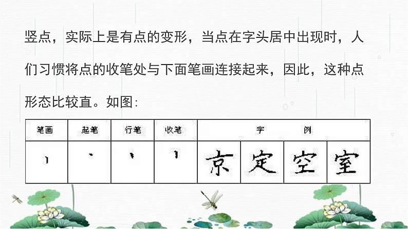 2024-2025学年特色课程-书法 10.硬笔书法- 笔画大全2 教学课件PPT04