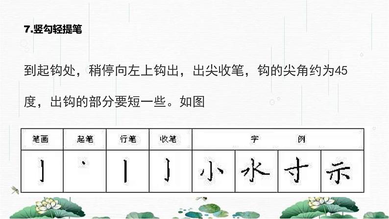 2024-2025学年特色课程-书法 10.硬笔书法- 笔画大全2 教学课件PPT08