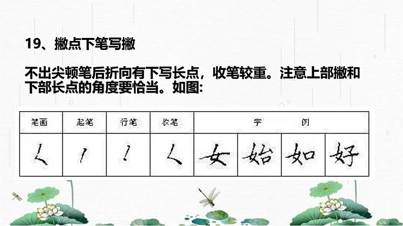 2024-2025学年特色课程-书法 11.硬笔书法- 笔画大全3教学课件PPT02