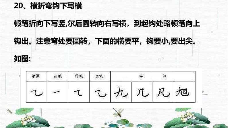 2024-2025学年特色课程-书法 11.硬笔书法- 笔画大全3教学课件PPT03