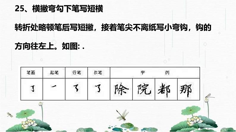 2024-2025学年特色课程-书法 11.硬笔书法- 笔画大全3教学课件PPT08