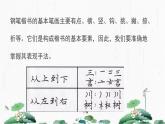 2024-2025学年特色课程-书法 15.硬笔书法-教学1 教学课件PPT