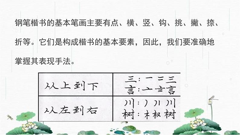 2024-2025学年特色课程-书法 15.硬笔书法-教学1 教学课件PPT02