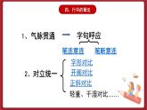 湘美版书法六下 第13课《认识草书》课件