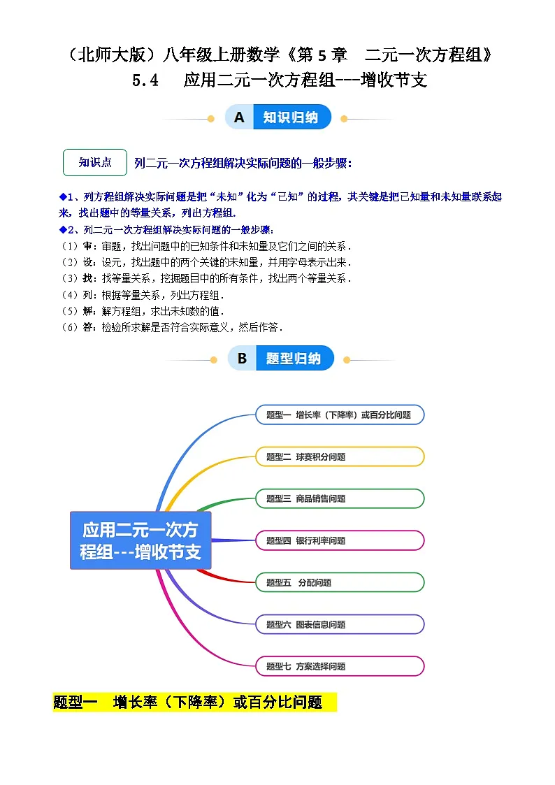 5.4 应用二元一次方程组---增收节支（8大题型提分练）（原卷版）-A4第1页