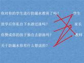 2.制作家鄉(xiāng)建筑模型PPT課件
