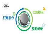 3.走进家乡企业PPT课件