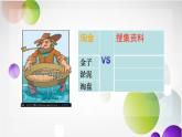 2.我的时间我做主PPT课件