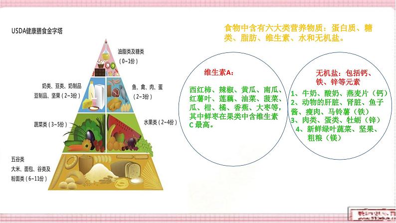 科教版综合实践活动五年级上册第二课制作我的健康美食课件PPT03