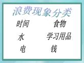 小学综合实践活动三年级上册 主题一 1.寻找校园中的浪费现象 课件+教案 （教科版）