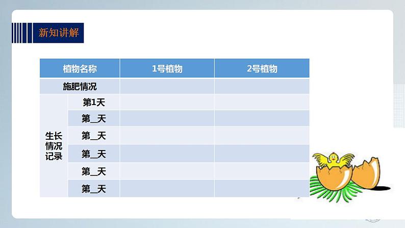 粤教版综合实践活动三上 第二单元《环保生活小联盟》第二课时 课件PPT+教案07