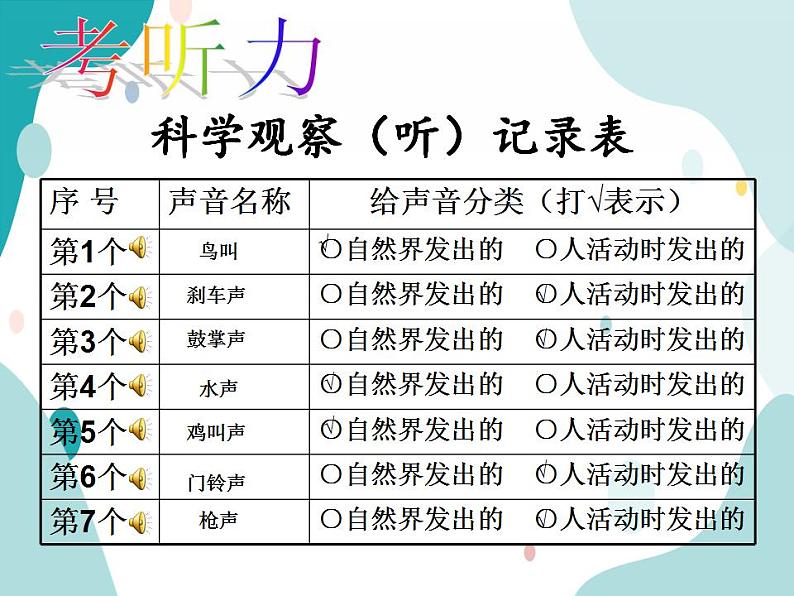 19　生活中的声音第7页