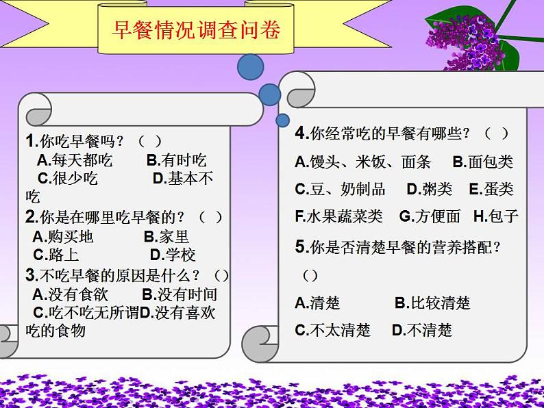 教科版综合实践四上 早餐与健康 课件+教案03
