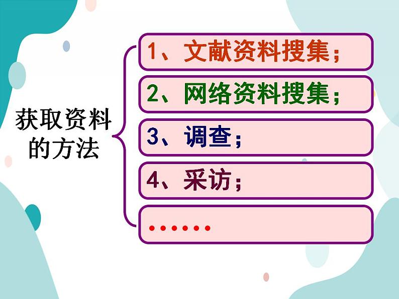 教科版综合实践四上如何设计采访问题 课件+教案07